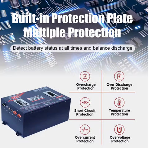 48V 105AH Premium Lithium-ion Golf Cart Battery