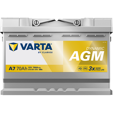 VARTA AGM DIN 70 automotive battery with positive terminal on top, marked with A7 570901076 760A 70Ah 12V. Egypt