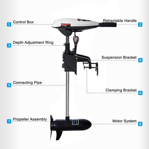 D65 (7 Speed 12V Electric Outboard Trolling Motor)