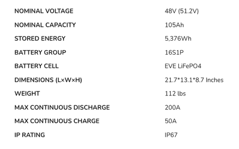 48V 105AH Premium Lithium-ion Golf Cart Battery