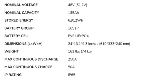48V 135AH Premium Lithium-ion Golf Cart Battery