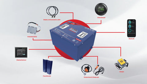 48V 105AH Premium Lithium-ion Golf Cart Battery