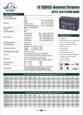 12V 9AH